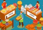 Tahun Depan UMKM Bakal Kena Pajak Normal, Tidak 0,5 Persen Lagi