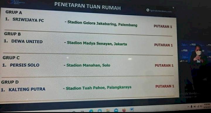 Bagan pembagian tuan rumah Liga 2/ist/rmolsumsel.id