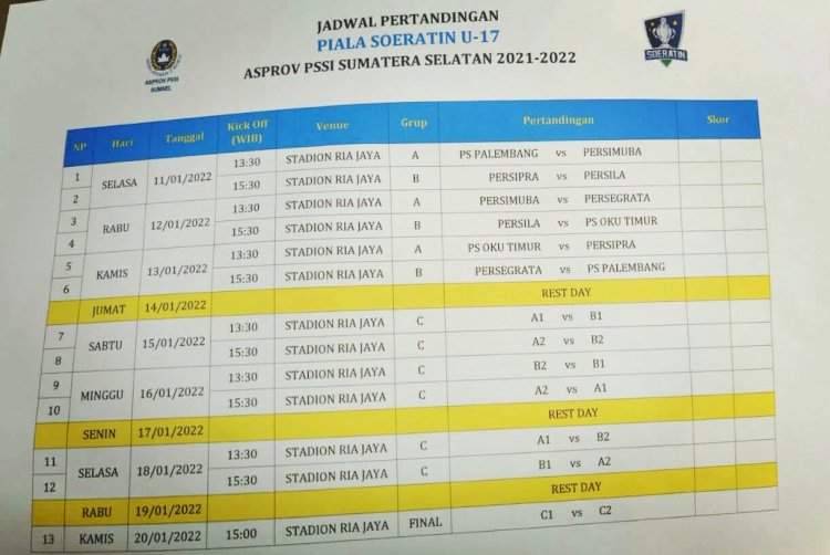 Jadwal pertandingan Piala Soeratin U17/ist