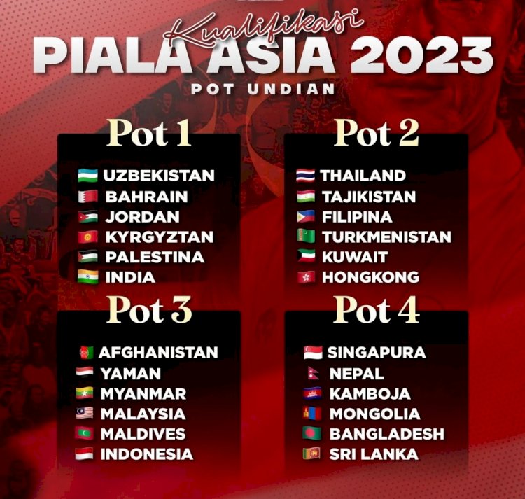 Pembagian Pot Kualifiasi Piala Asia 2023/net
