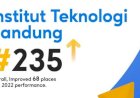 Naik 68 Peringkat, ITB Bertengger di Ranking 235 Dunia