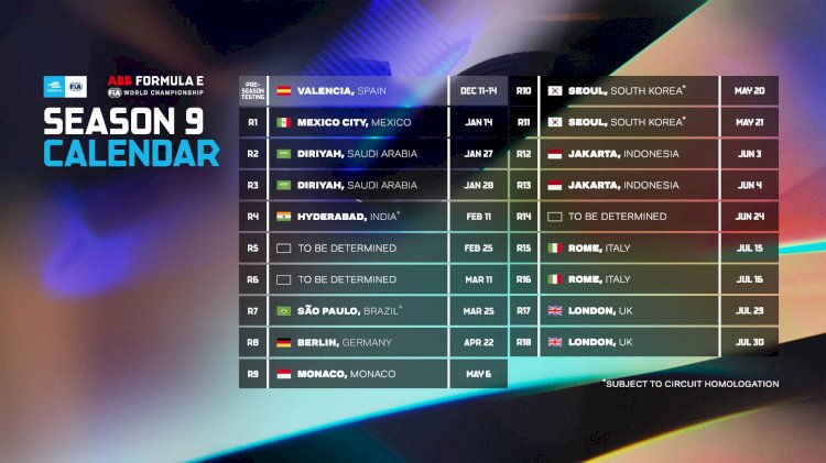 Kalender sesion 9 Formula E tahun 2023. (Istimewa/net)