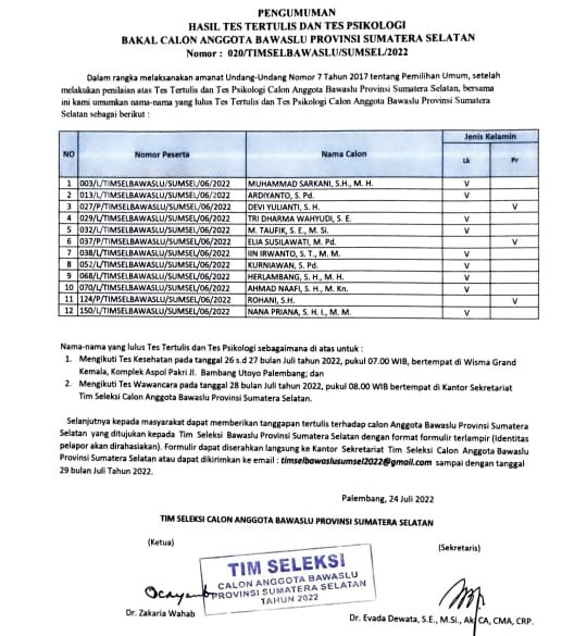 Pengumuman hasil test tertulis dan psikologi  bakal calon anggota Bawaslu Provinsi Sumsel/repro