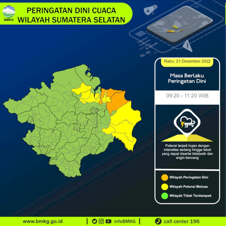 Peringatan Cuaca Sumsel. (Grafis/BMKG)