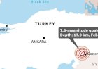 Turki Diguncang Gempa 7,7 Magnitudo