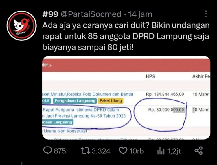 Unggahan @PartaiSocmed di Twitter/Rmollampung