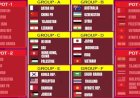 Masuk Grup D Piala Asia 2023, Timnas Indonesia Ketemu Jepang, Iraq dan Vietnam
