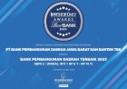 bank bjb Sabet Penghargaan Best Bank 2023 Majalah Investor