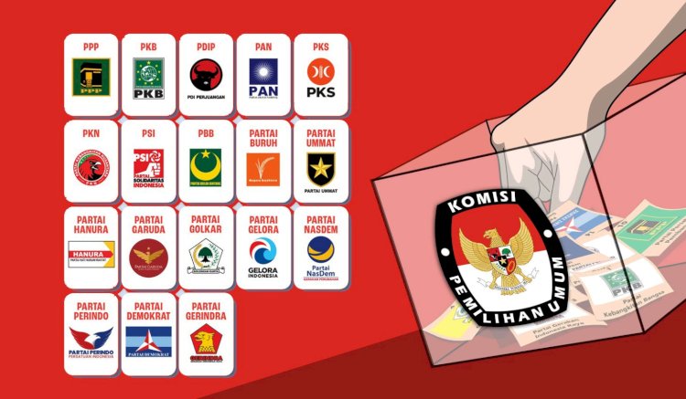 Ilustrasi daftar partai politik. (RMOL.id)