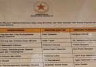 Beredar Daftar Reshuffle 13 Pejabat, Mensesneg Pratikno Pastikan Hoax