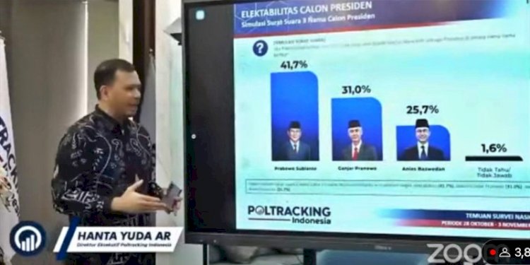 Direktur Eksekutif Poltracking Indonesia, Hanta Yuda AR saat memaparkan hasil survei/Net