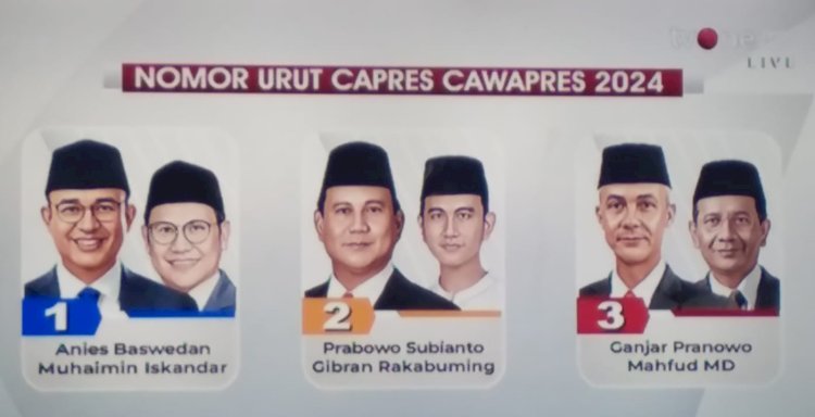  Nomor urut pasangan calon presiden dan calon wakil presiden (capres-cawapres) 2024 resmi ditetapkan Komisi Pemilihan Umum (KPU) RI/repro