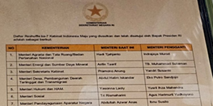  Surat edaran reshuffle kabinet yang ternyata hoax/Net