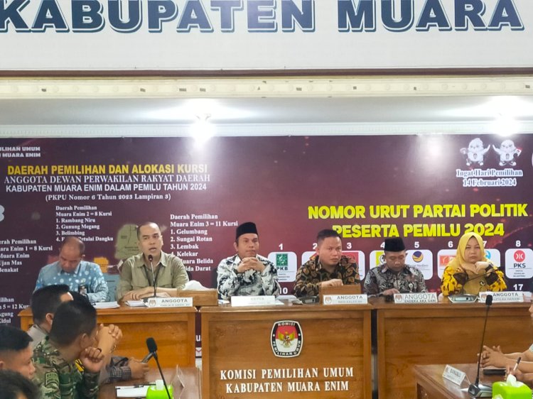 Rakor Penetapan Titik Lokasi Pemasangan Alat Peraga Kampanye (APK) Pemilu 2024 di Aula KPU Kabupaten Muara Enim. (ist/rmolsumsel.id)