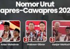 Soal Debat Khusus Cawapres, Kang Tamil: KPU Menghamba kepada Siapa?