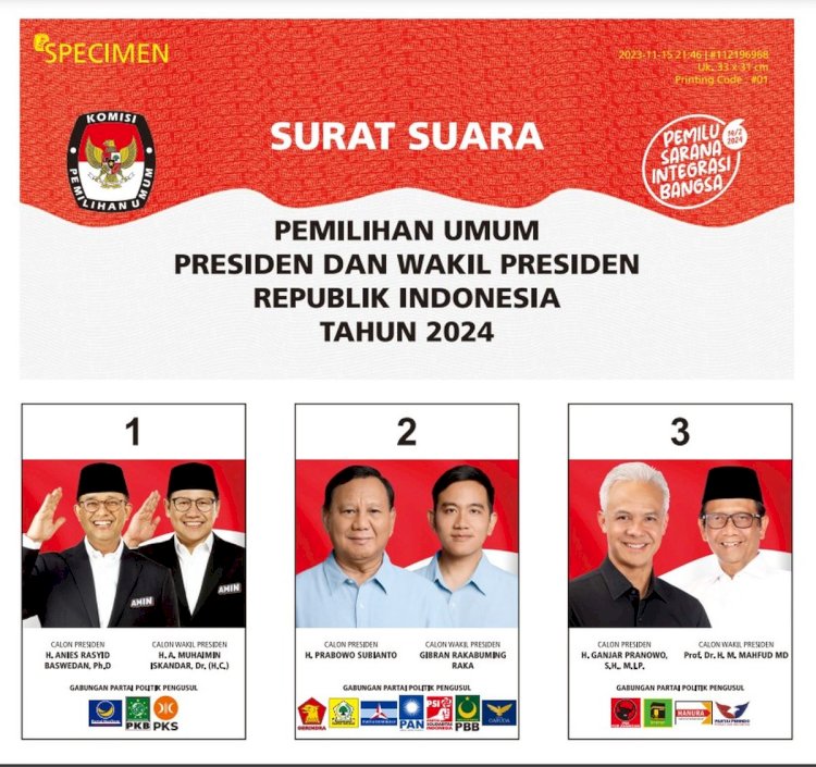  Specimen surat suara Pilpres 2024