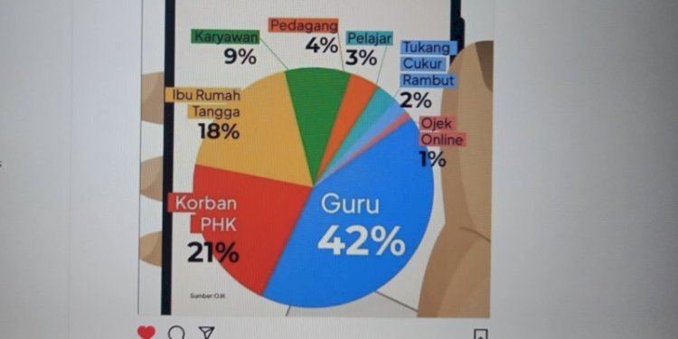 Tangkapan layar Instagram Mardigu Wowiek/Rep