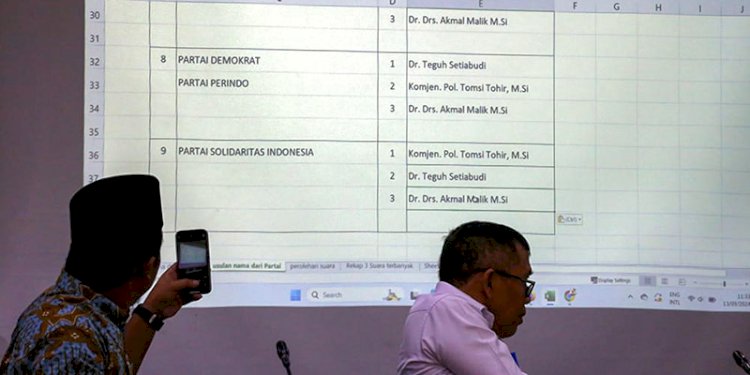 Suasana rapat DPRD Jakarta membahas usulan nama calon Pj Gubernur Jakarta, Jumat (13/9)/Istimewa