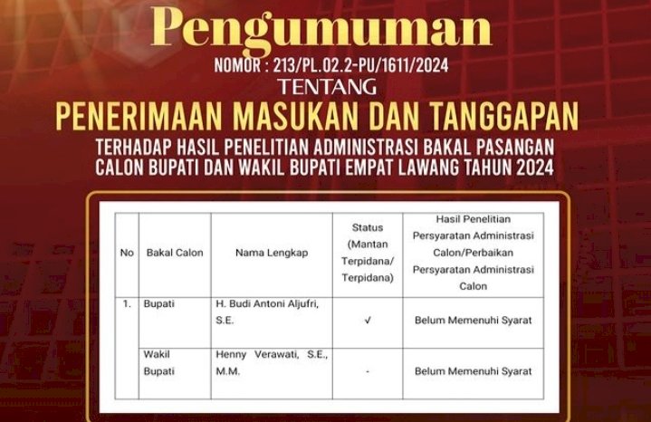  Pengumuman Hasil Penelitian Administrasi/handout