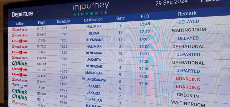 Jadwal penerbangan Lion Air mengalami delay/ist