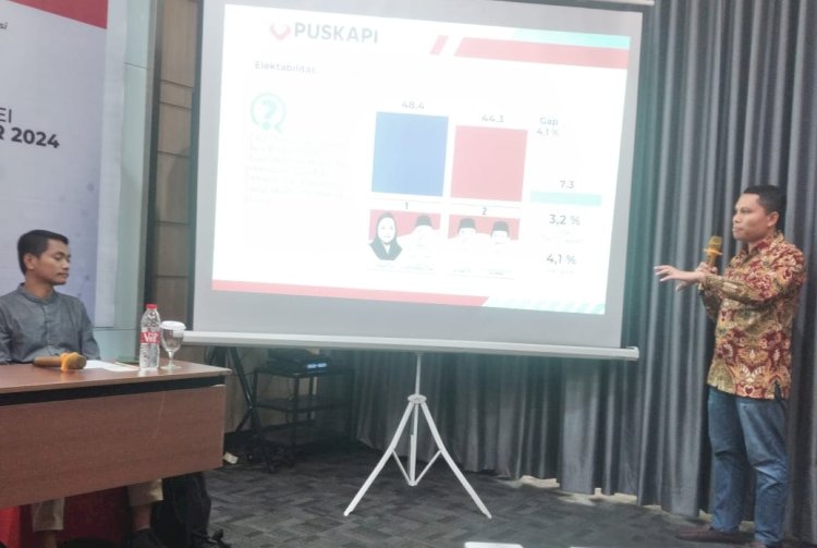 Direktur Eksekutif Puskapi, Zainal Abidin menyampaikan hasil survei pilkada Muba/Foto: Dudi Oskandar