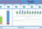 Quick Count LKPI PSU Empat Lawang Suara 50 Persen, Joncik-Arifai Unggul di 9 Kecamatan