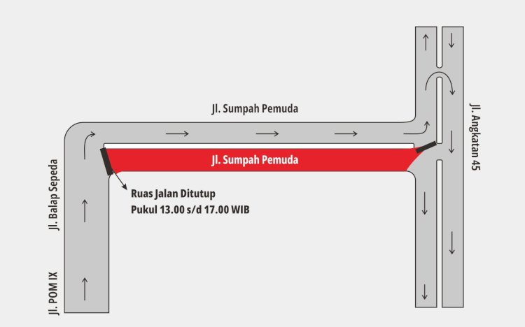 Penutupan sementara satu ruas Jalan Sumpah Pemuda, Lorok Pakjo, Kecamatan Ilir Barat I, pada Jumat (25/4/2025). (Handout)